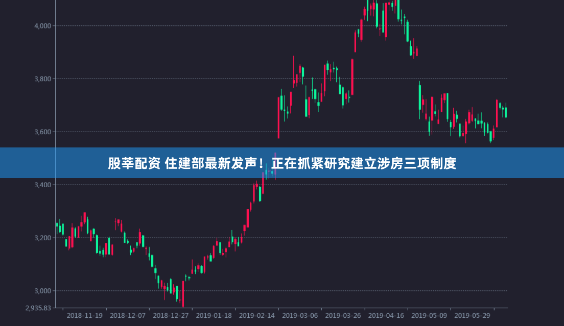 股莘配资 住建部最新发声！正在抓紧研究建立涉房三项制度