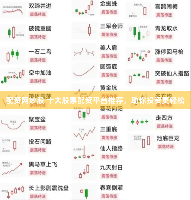配资网炒股 十大股票配资平台推荐，助你投资更轻松