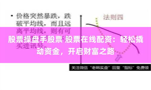 股票操盘手股票 股票在线配资：轻松撬动资金，开启财富之路