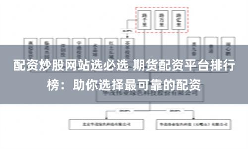 配资炒股网站选必选 期货配资平台排行榜：助你选择最可靠的配资