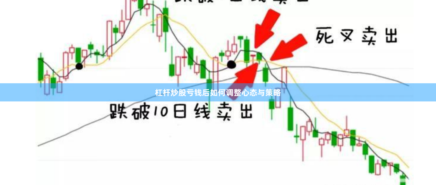 杠杆炒股亏钱后如何调整心态与策略